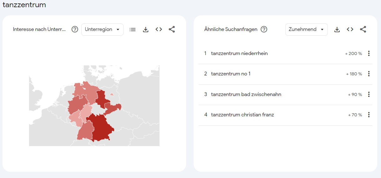 Domain auswählen